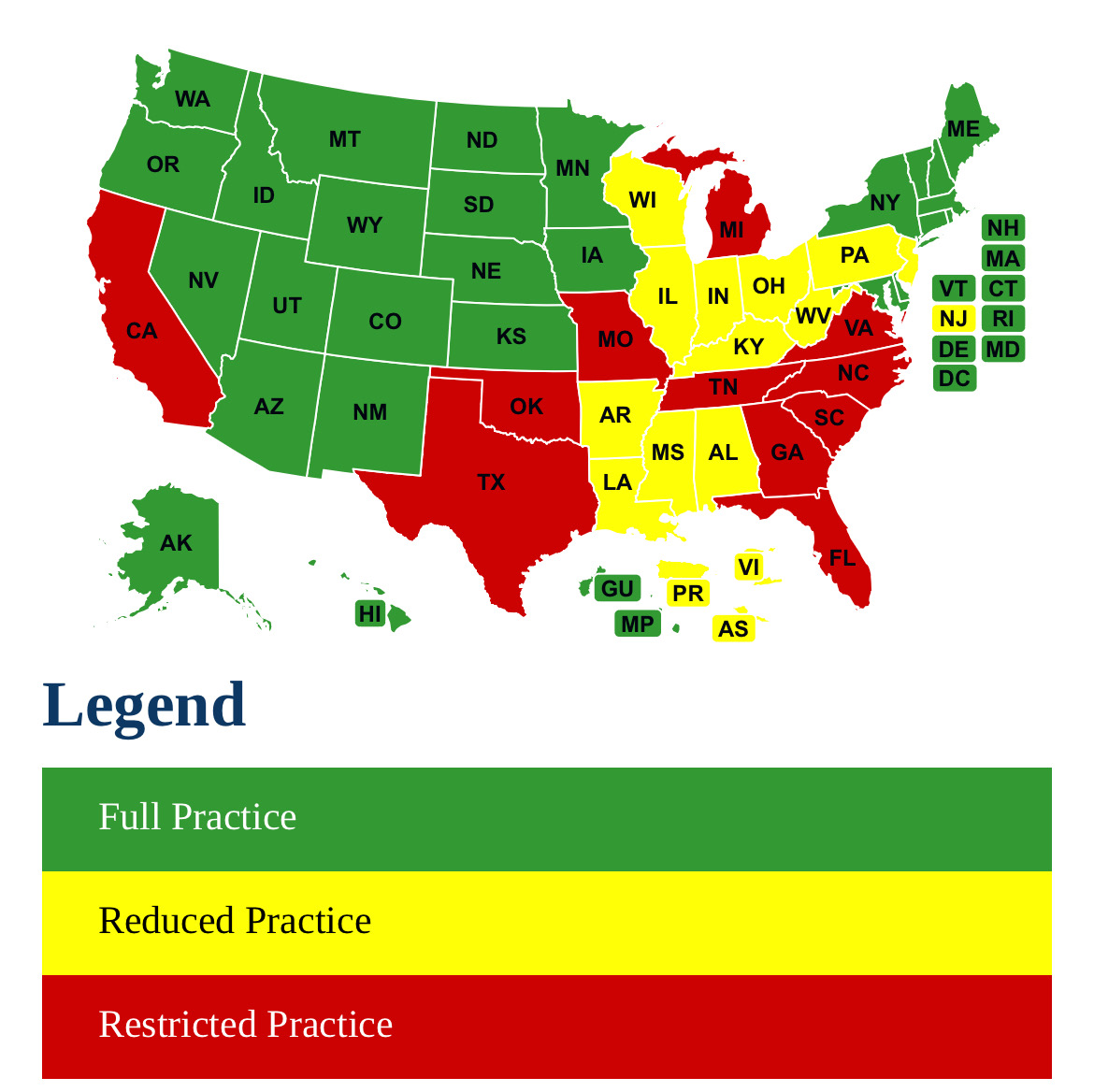 scope-of-practice-traveling-np